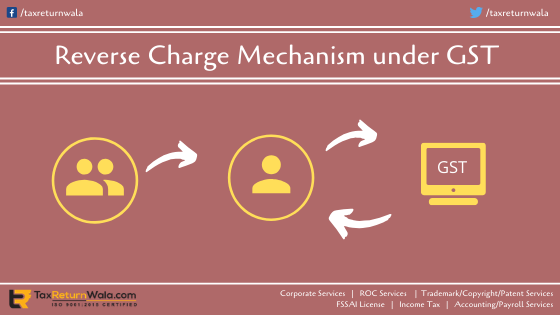 Reverse Charge Mechanism